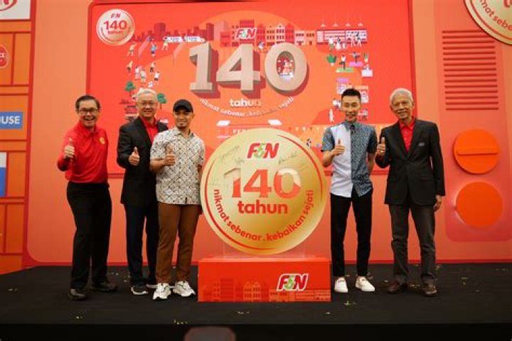 Uncovering Hidden Influences And Unwavering Support