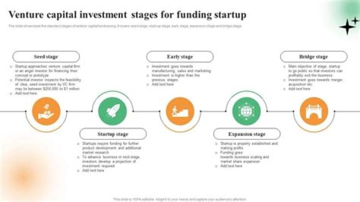 Unlocking Secrets Of Venture Capital And Fashion Success