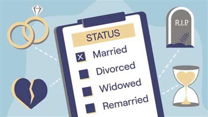 Unraveling Kimberly Martin's Marital Status