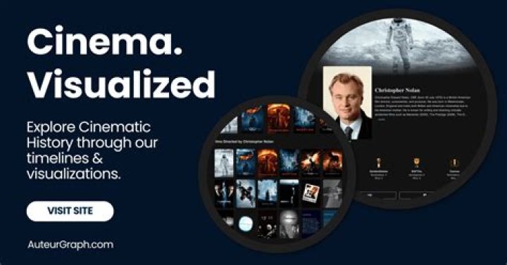 Unveiling Maurizio Stern's Cinematic Legacy: Discoveries And Insights