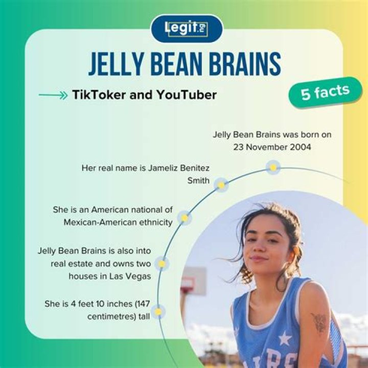 Unveiling The "Jelly Bean Brains OnlyFans Leak": Exclusive Insights And Revelations