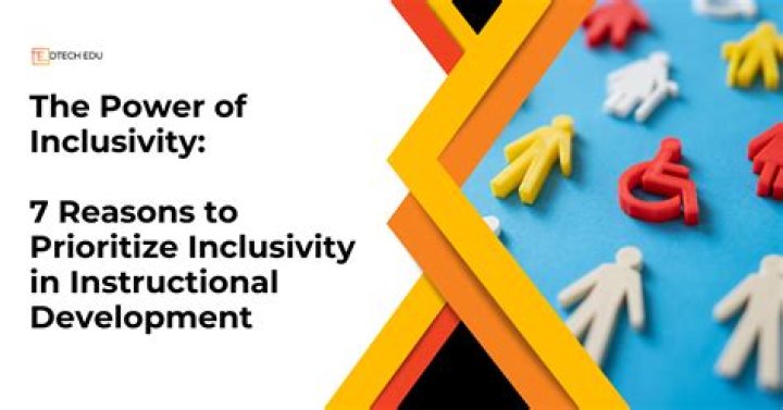 Values, Identity, And The Power Of Inclusivity